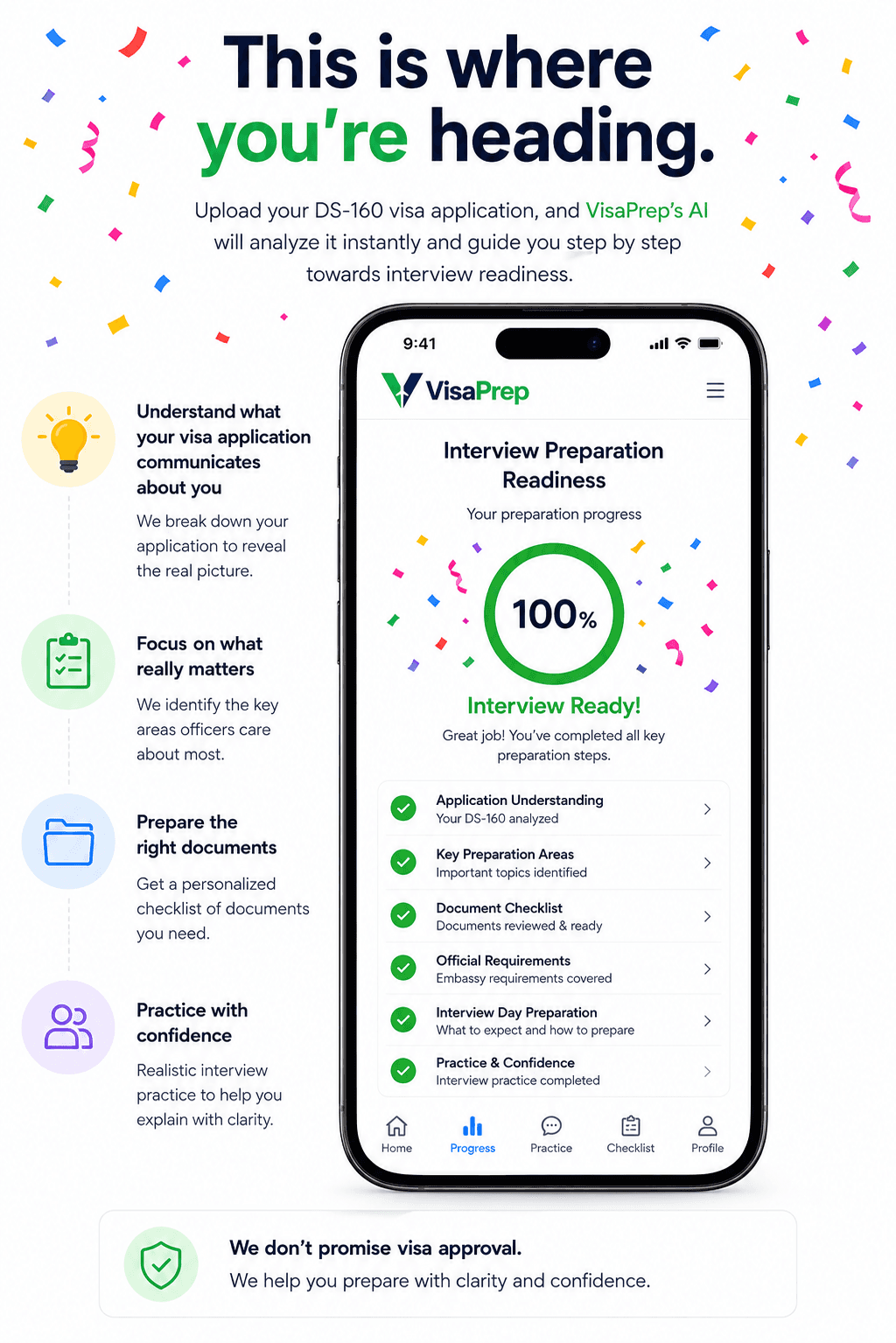 VisaPrep interview preparation readiness journey.